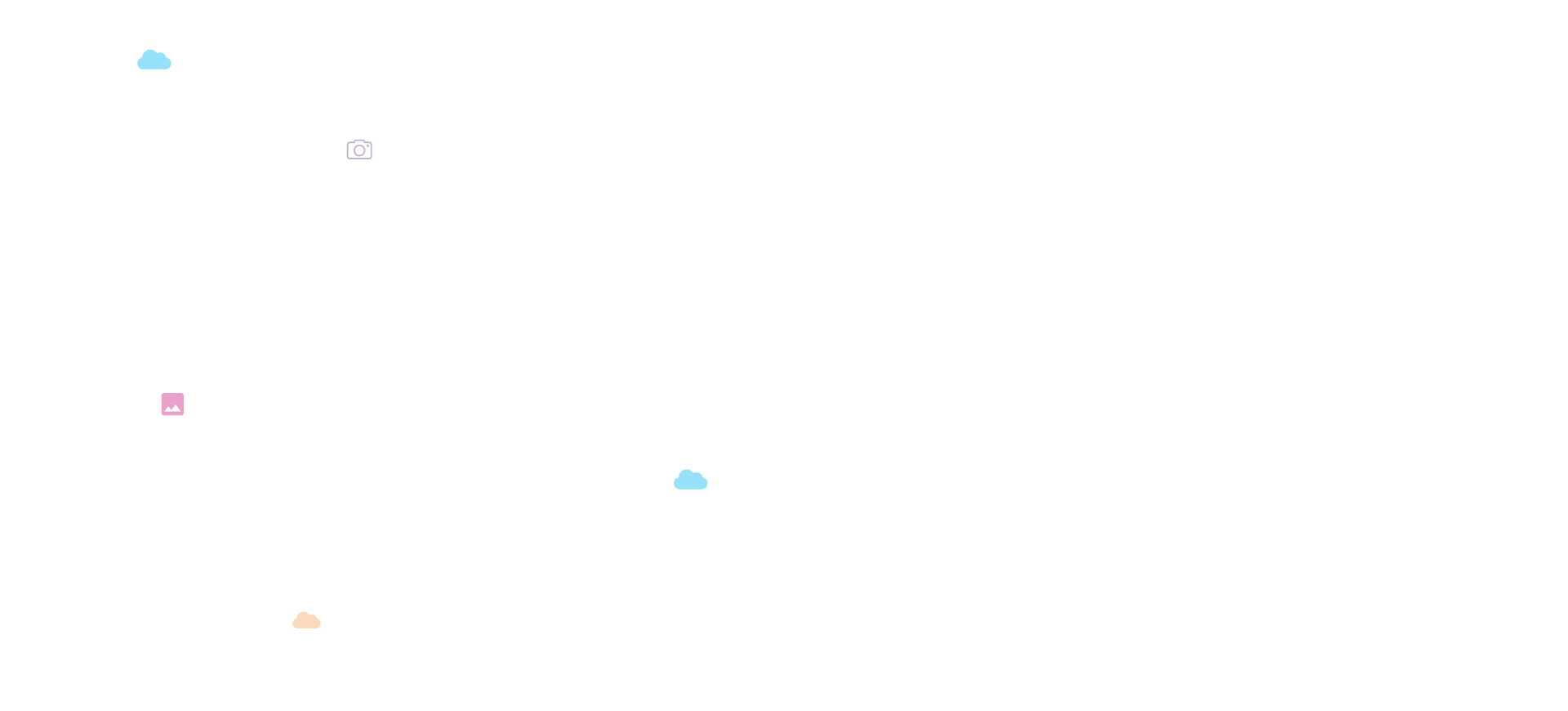 shape